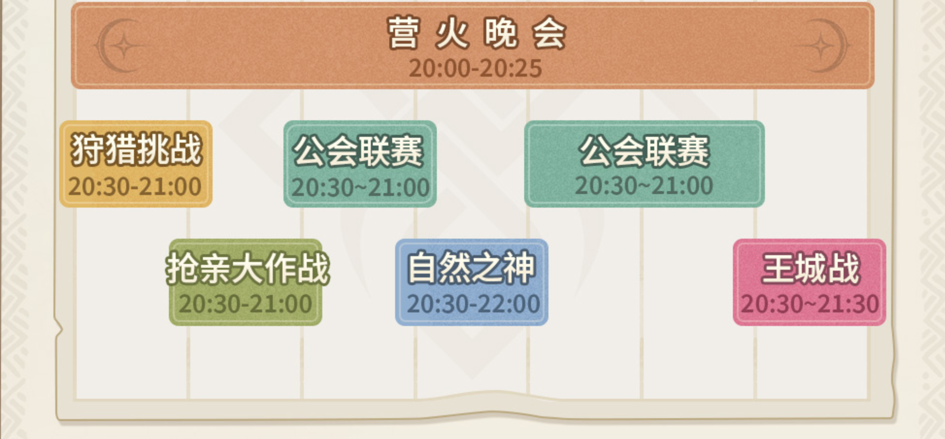 仙境传说3抢亲大作战通关界面
