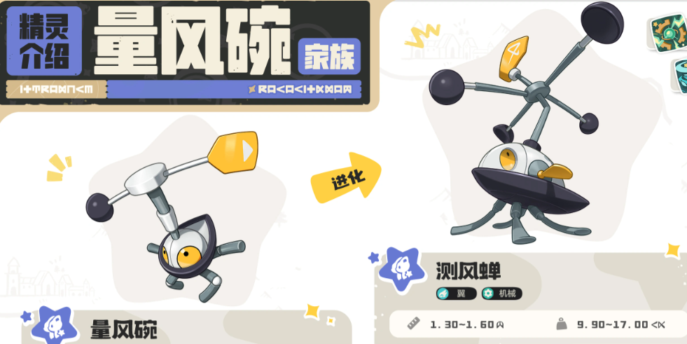 量风碗与测风蝉形象对比图