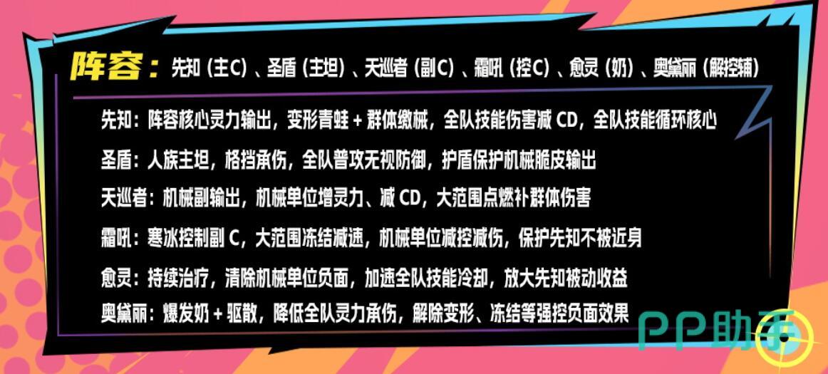 深空之劫缴械控制队实战站位示意