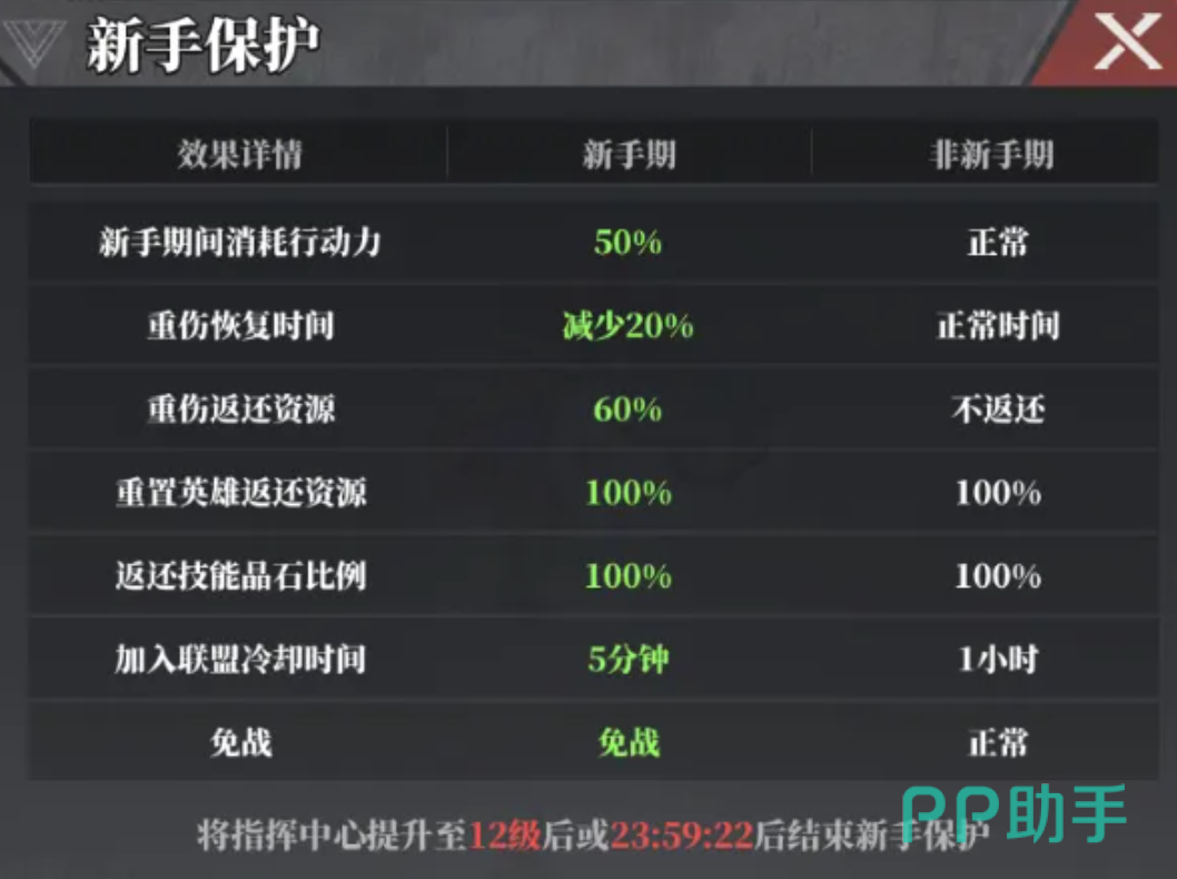 深空之劫洪荒祖地副本场景示意图