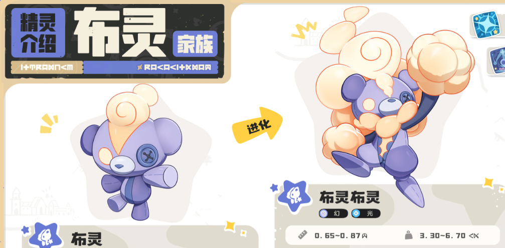 布灵与布灵布灵形象对比图