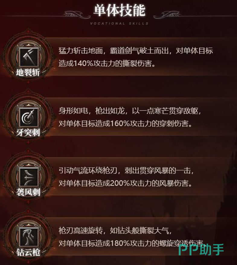 剑士单体技能动作演示图