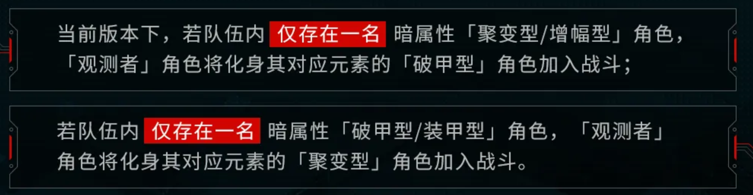 观测者角色适配规则图解