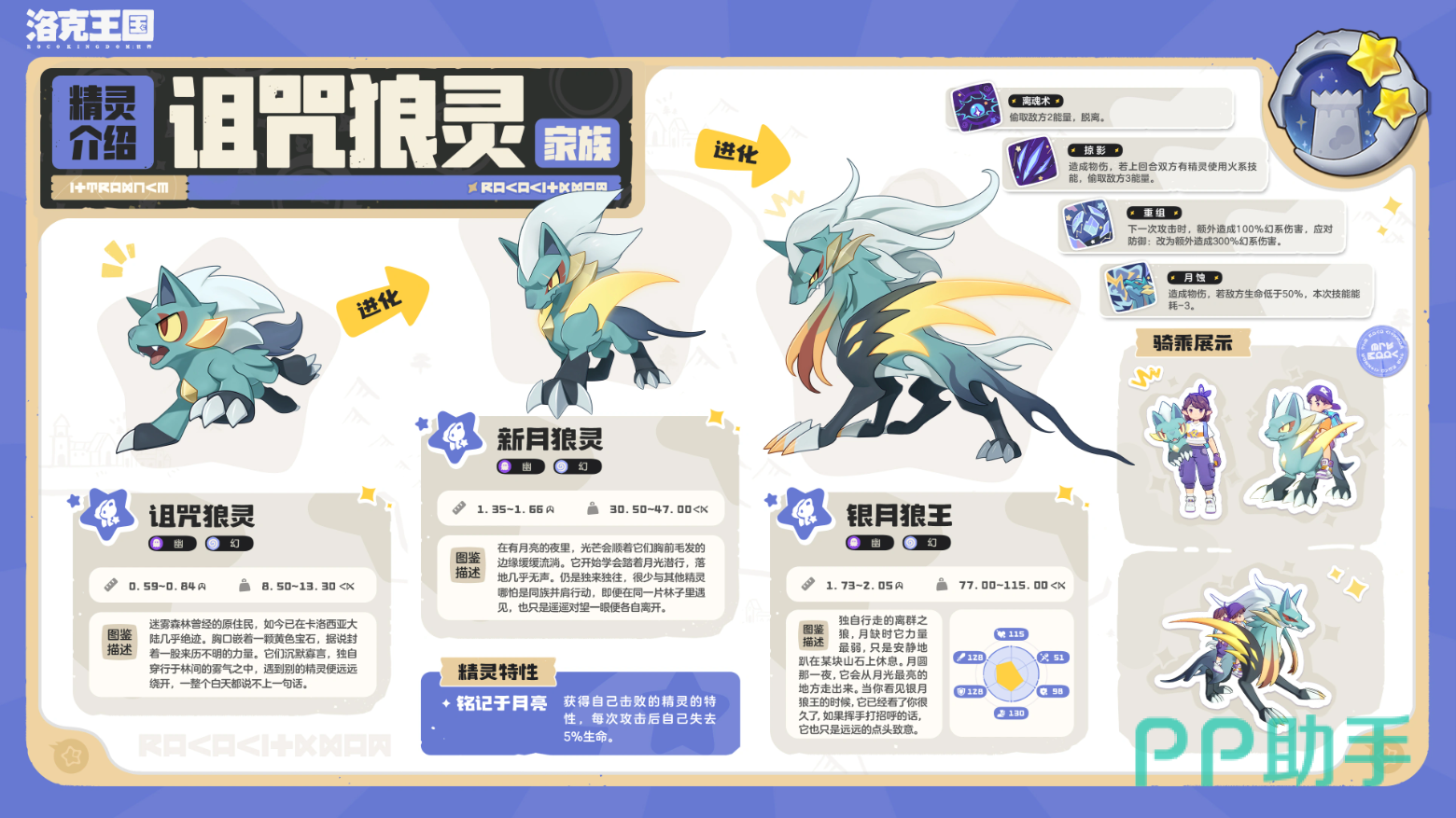 洛克王国世界S4赛季精灵预告海报