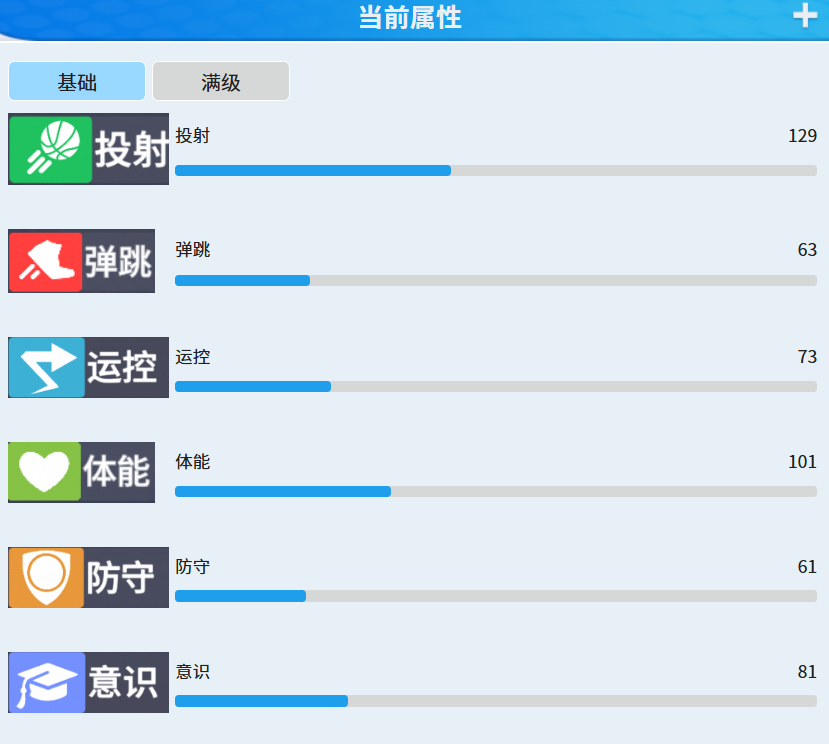 毒岛黛也属性面板截图