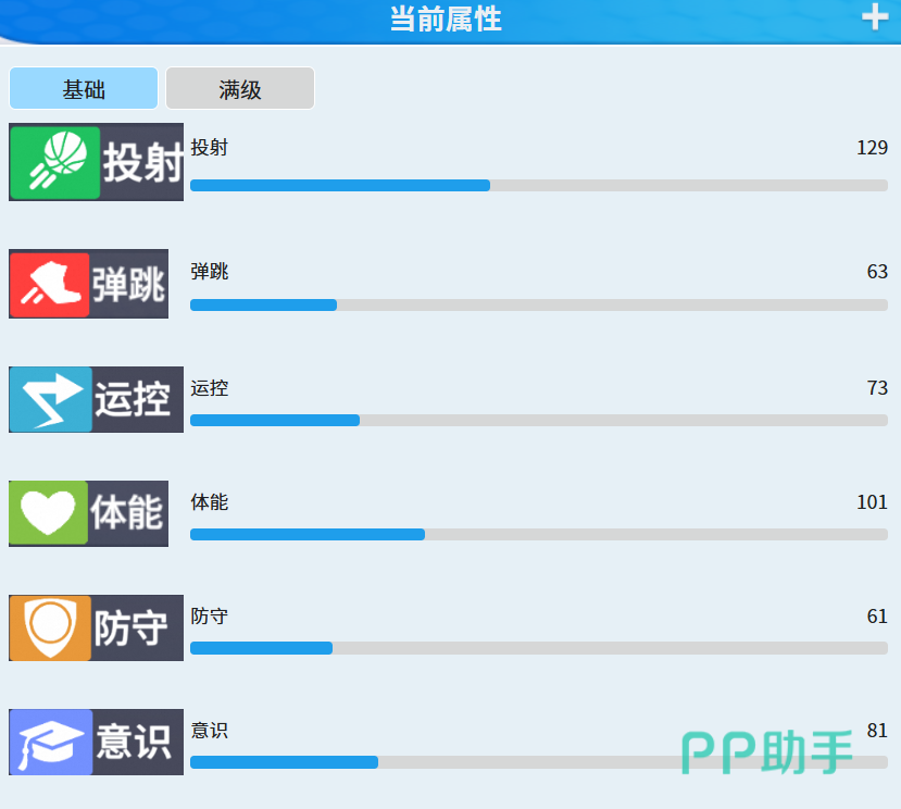 毒岛黛也属性面板截图