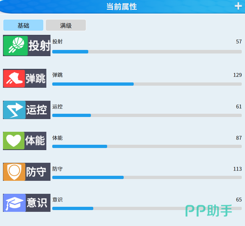 早濑千秋属性面板截图