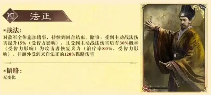 法正战法与韬略说明图