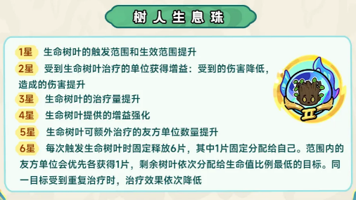 树人生息珠天赋树预览
