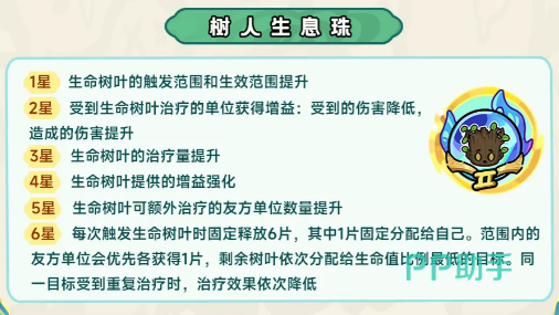 树人生息珠天赋树预览