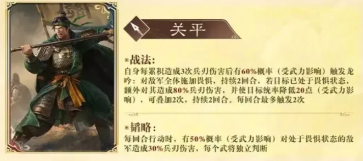 关平战法与韬略说明图