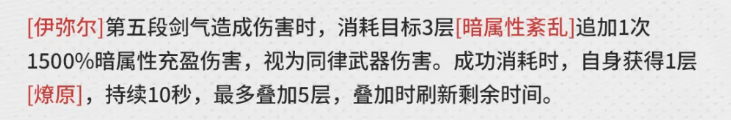 卡米拉酒红伤机制图示