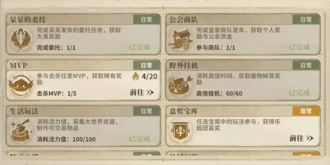 仙境传说3BUFF料理品质等级说明