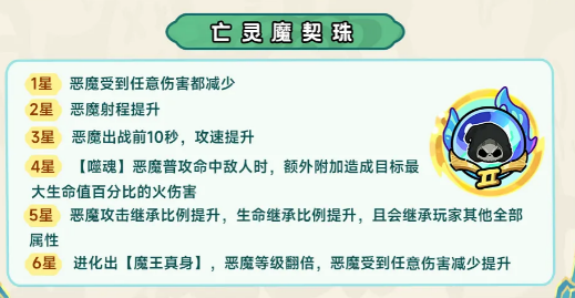 亡灵魔契珠天赋树预览