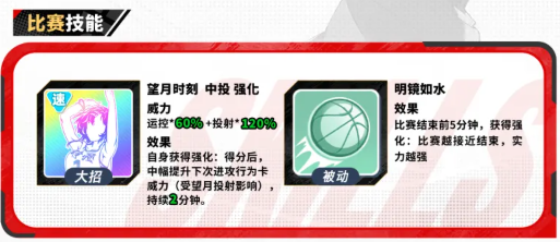 训练技能加成说明图