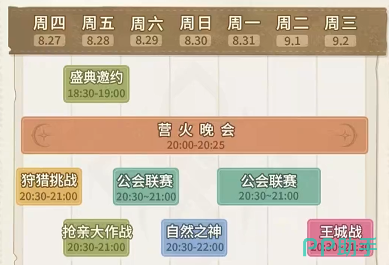 仙境传说3狩猎挑战战场地图布局示意