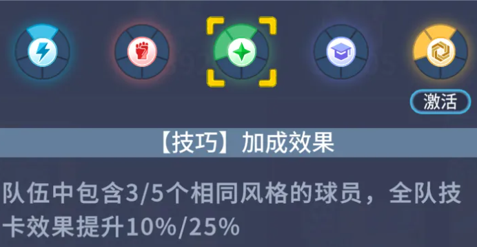 望月透实战操作流程图