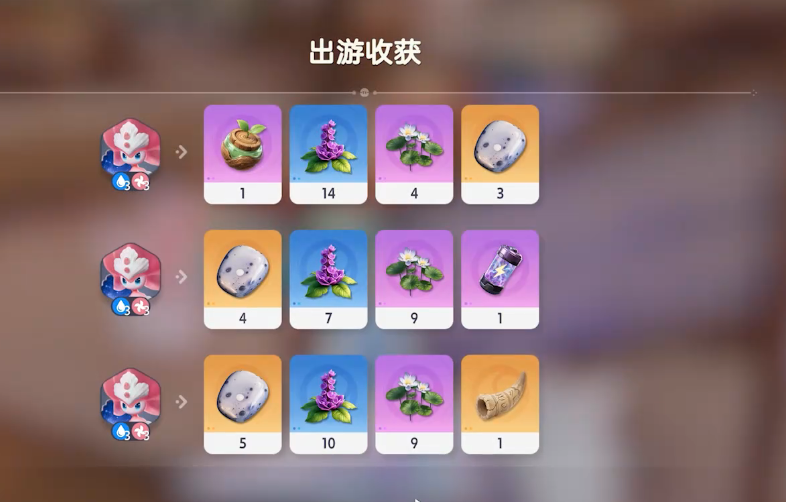 金色品质携带物展示图