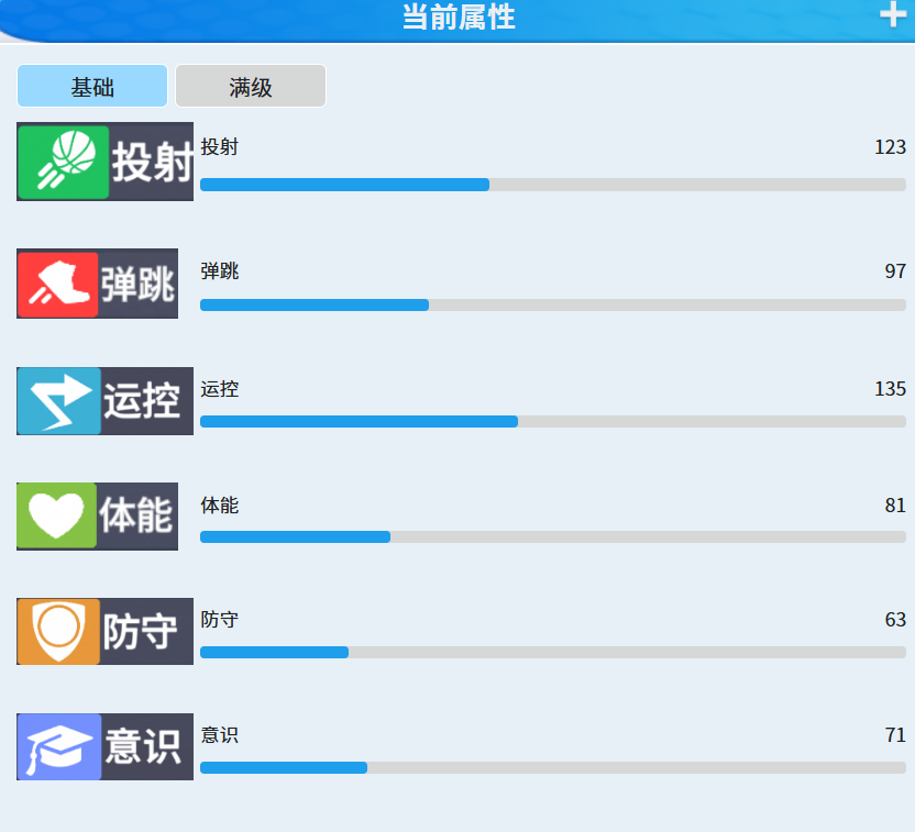 望月透属性面板截图