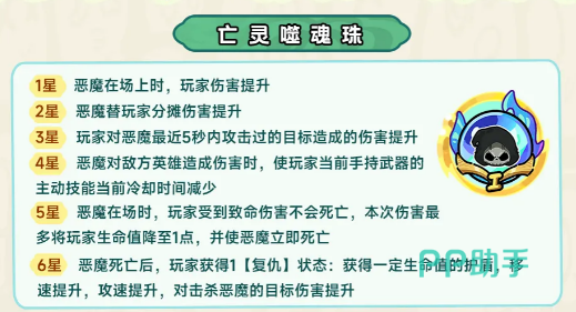 亡灵噬魂珠天赋树预览