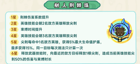 树人荆棘珠天赋树预览