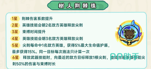 树人荆棘珠天赋树预览