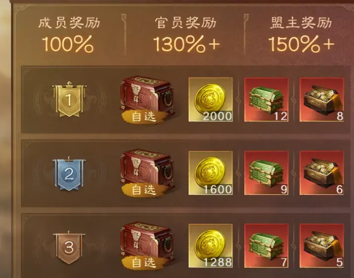 威震山河宝箱奖励选项示意图