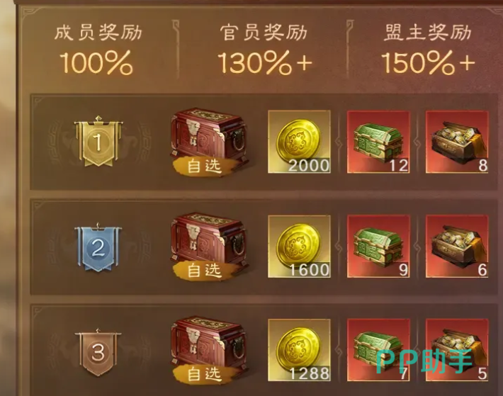 威震山河宝箱奖励选项示意图