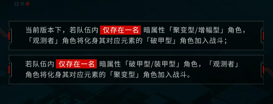 战双帕弥什观测者角色转化规则说明图