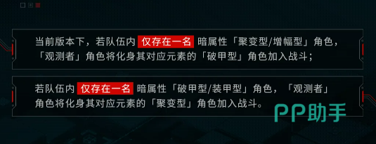 战双帕弥什观测者角色转化规则说明图