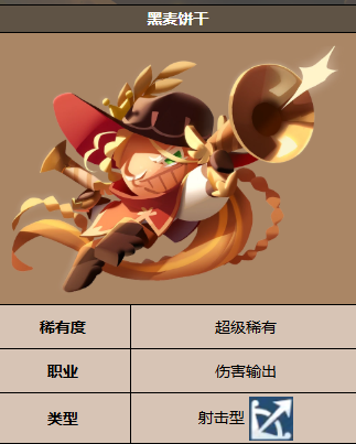饼干人联盟米糕饼干是什么？详细解析与特色介绍