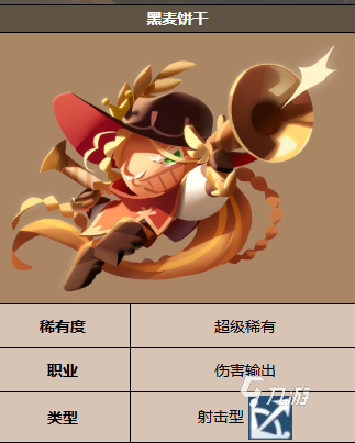 饼干人联盟米糕饼干是什么?详细解析与特色介绍