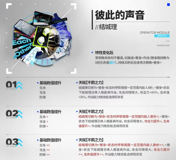 明日方舟模组升级效果详解：升级后有哪些实际提升？