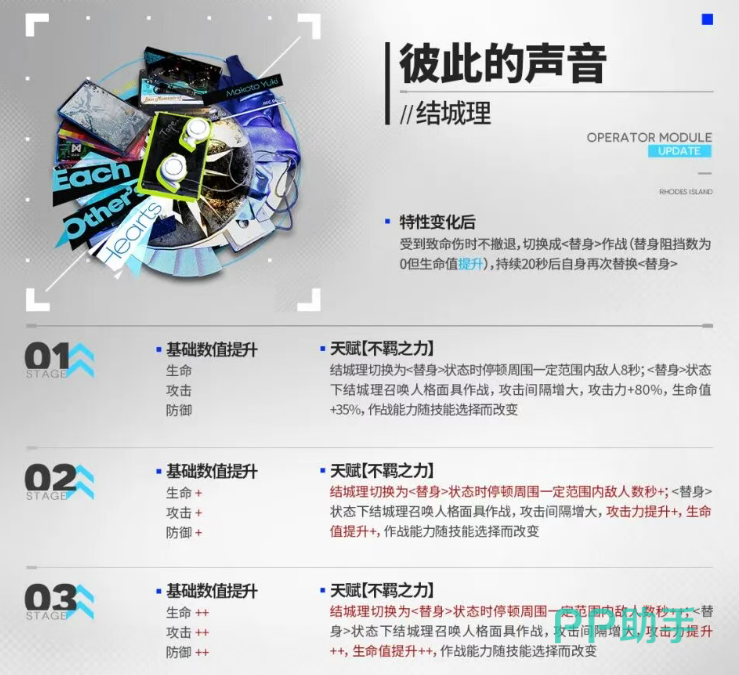 明日方舟干员模组升级效果总览