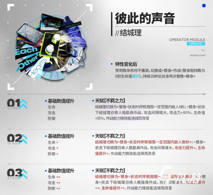 明日方舟模组升级效果详解:升级后有哪些实际提升?