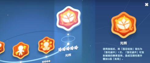 五星光辉天赋展示图