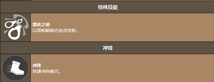 黑麦饼干升阶效果对比图