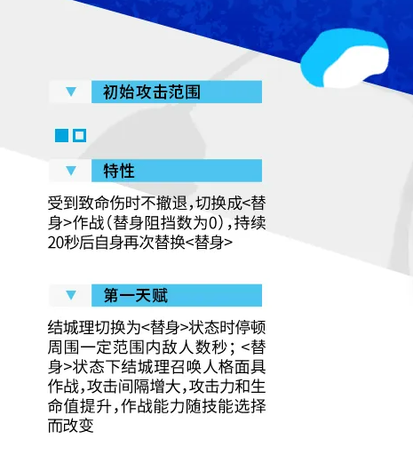 明日方舟结城理特性与人格面具切换图