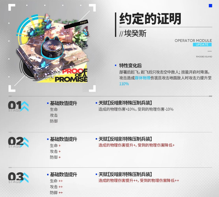 结城理模组升级数值表现
