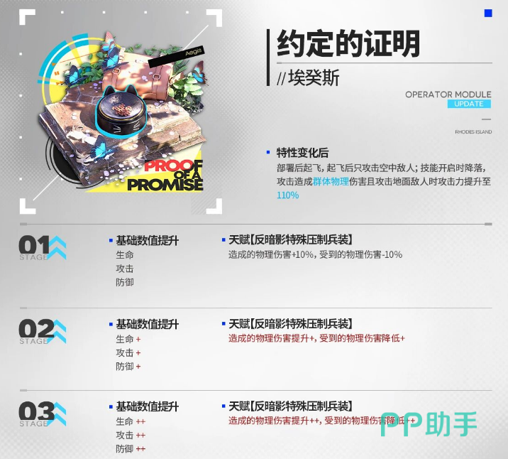 结城理模组升级数值表现