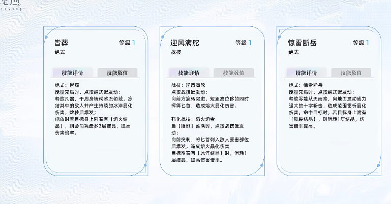 结晶图标与Boss自带异常状态对比说明图