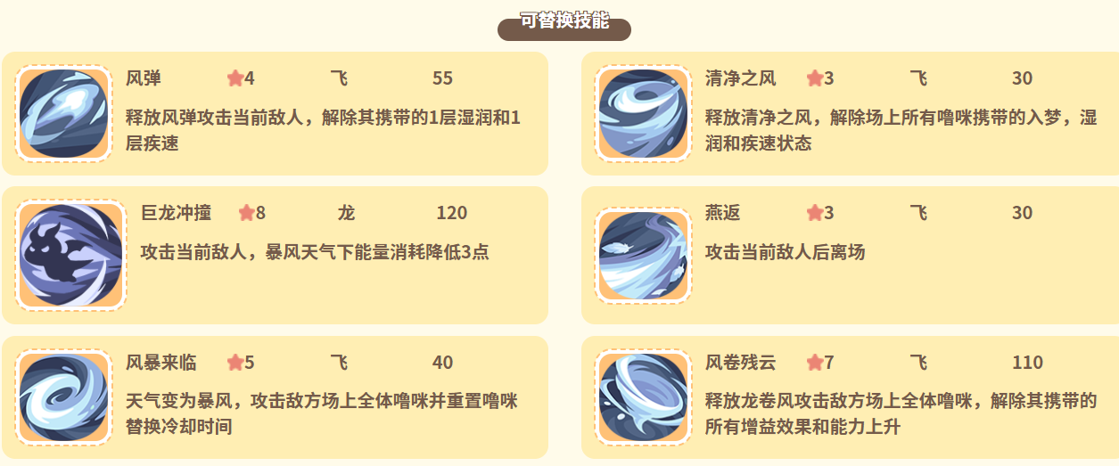 风暴狮鹫技能效果示意