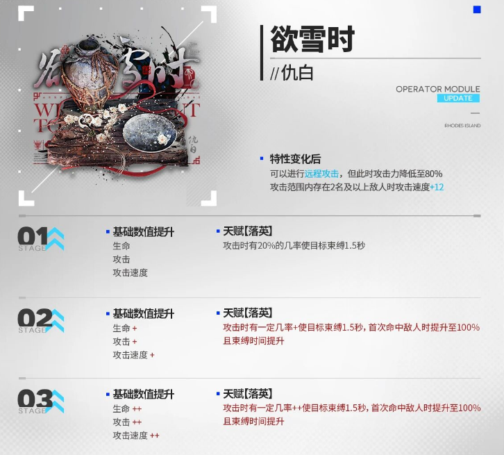 岳羽由加莉模组升级数据说明