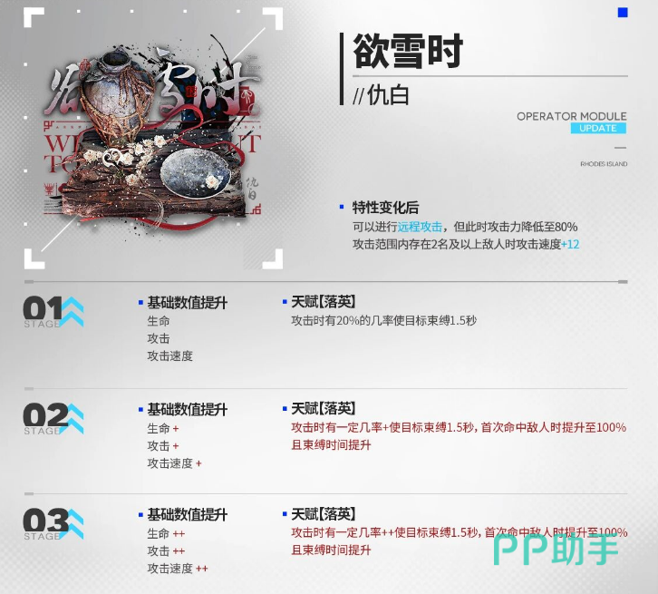 岳羽由加莉模组升级数据说明