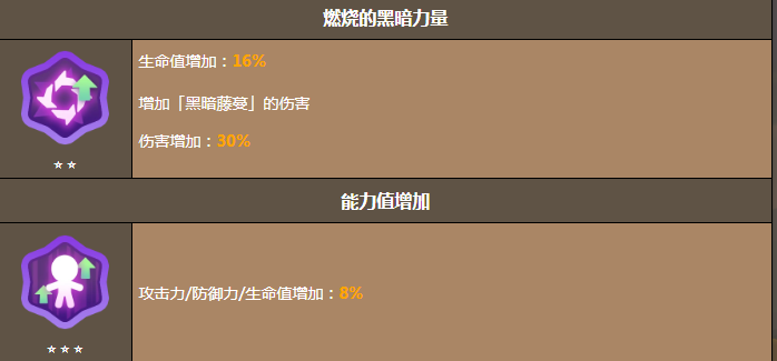 紫玉甘蓝饼干特写表情图