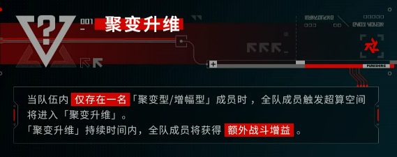 战双帕弥什聚变升维状态UI展示