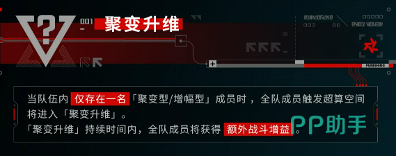 战双帕弥什聚变升维状态UI展示