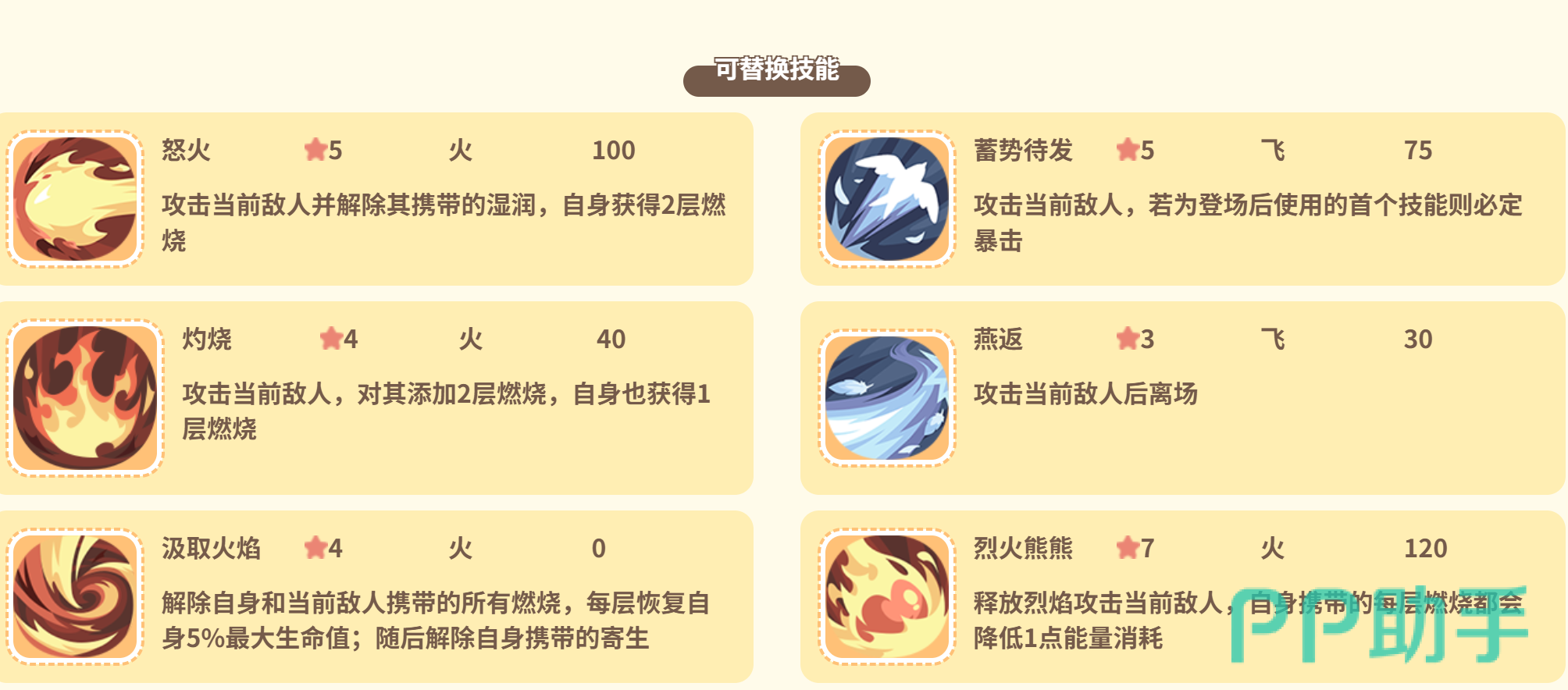 朱雀阵容搭配与场地争夺