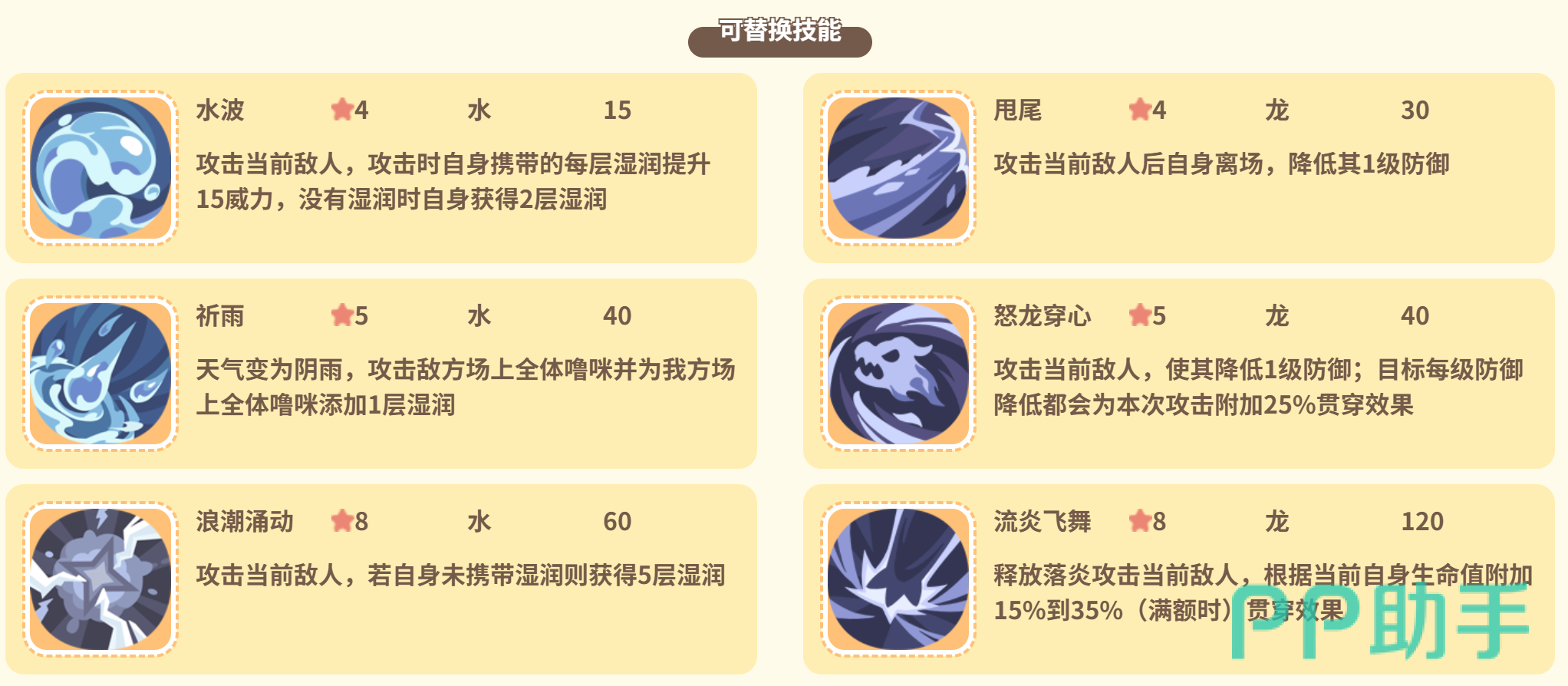 海浪龙阵容搭配与资源分配图