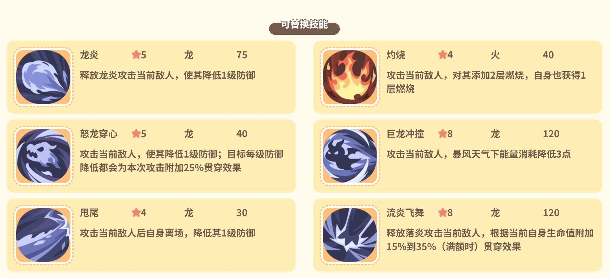 烈焰龙可选技能说明